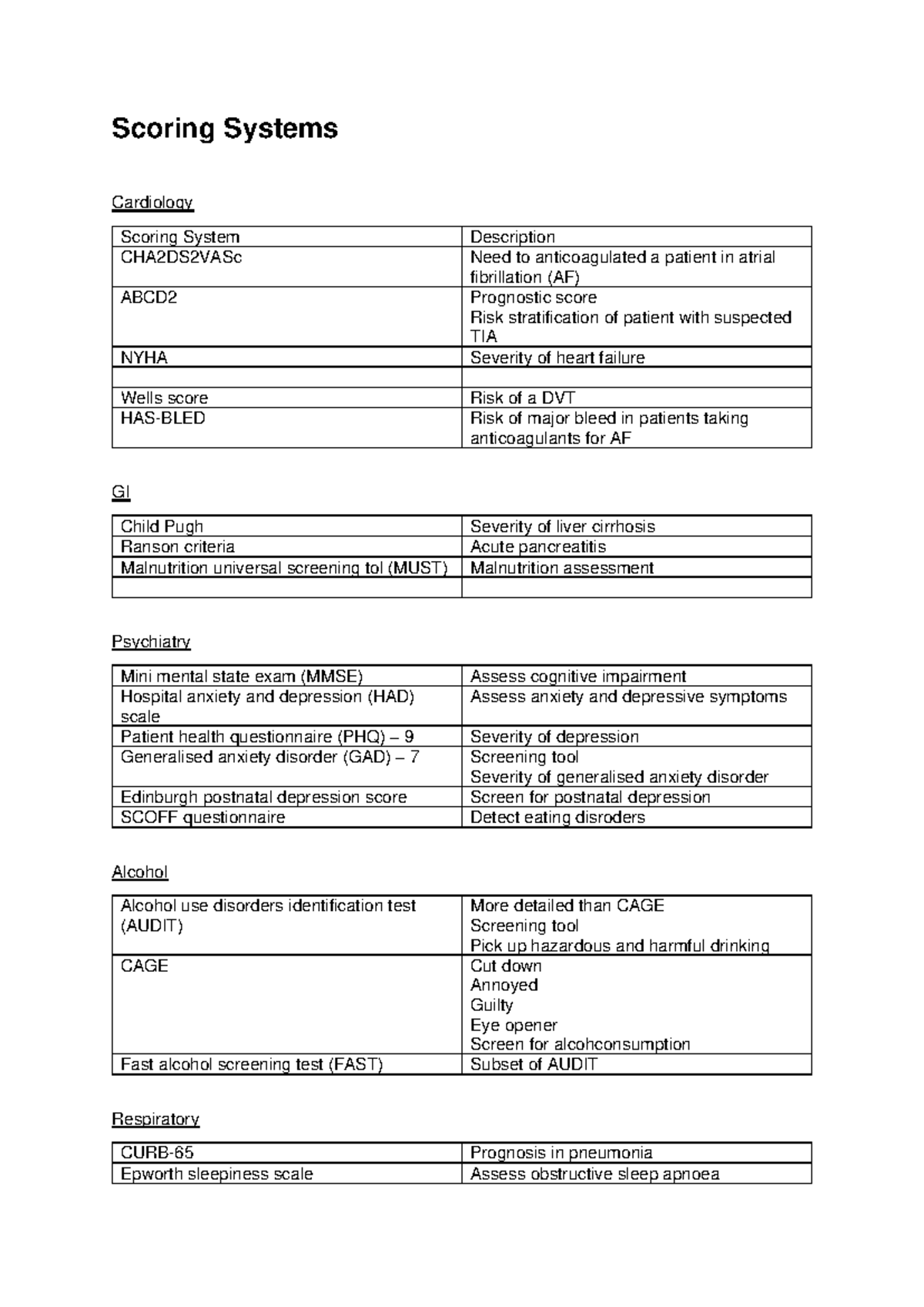Scoring Systems in Medicine: Overview and Applications - Studocu