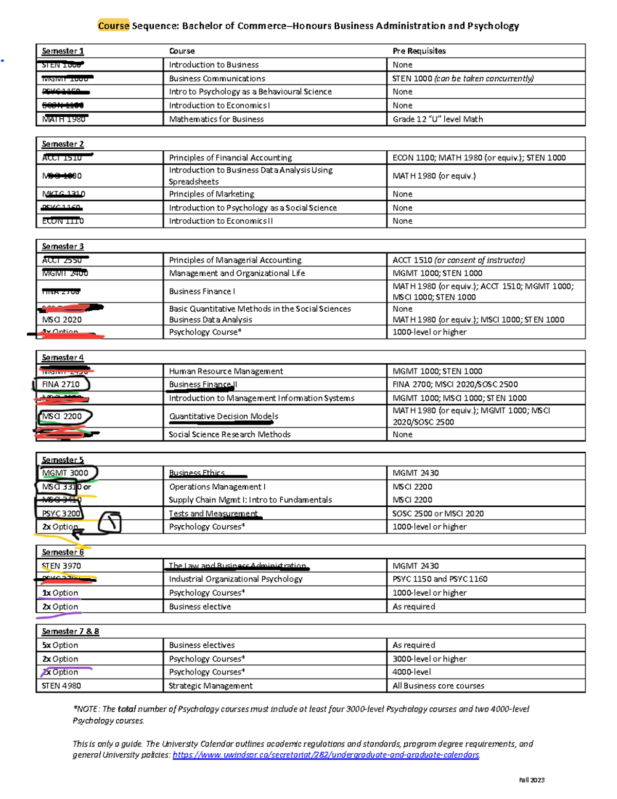 BCOMM PSYC Course Sequence Guide - Fall 2023 Overview - Studocu