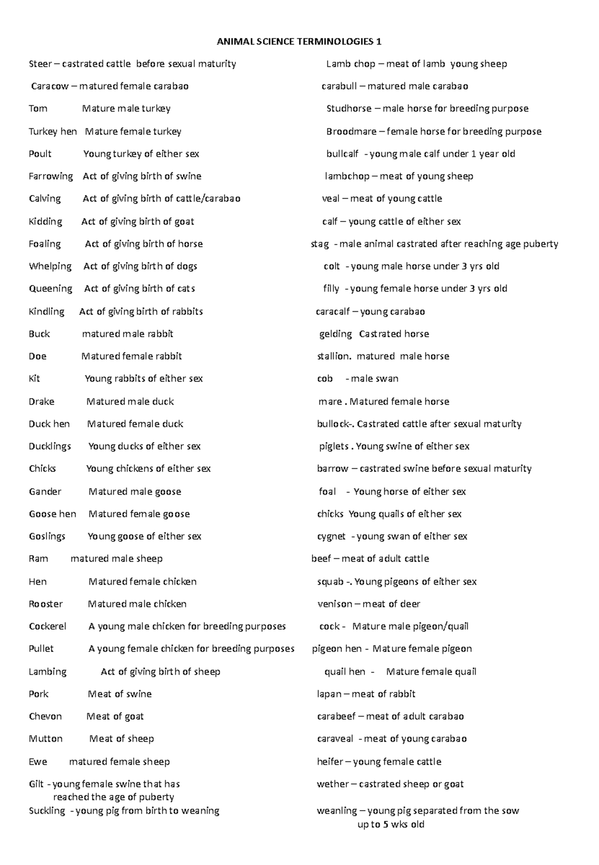 AS- Essential Animal Science Terminologies List - Studocu