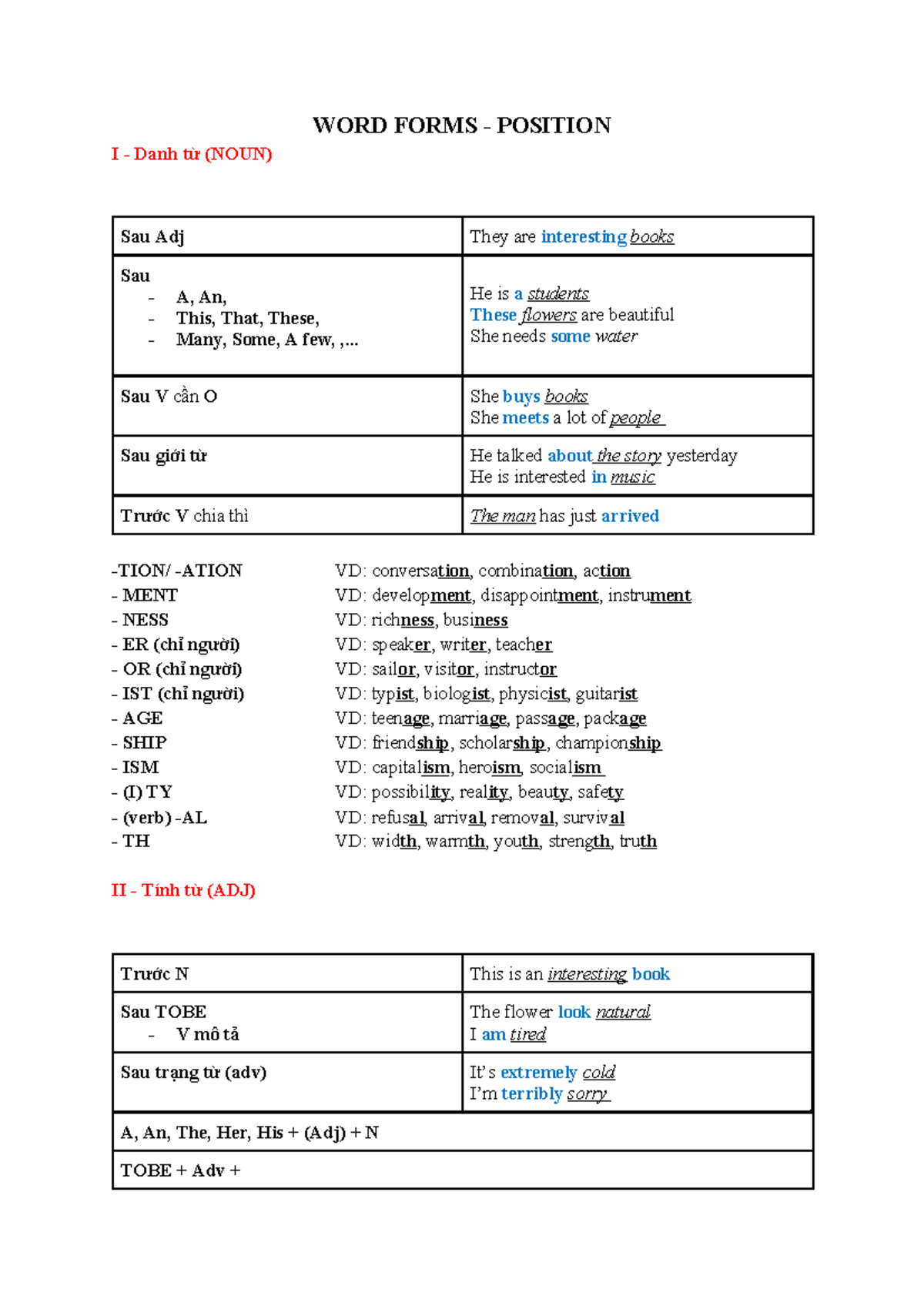 WORD FORMS POSITION I - Vocabulary Practice for Beginners - Studocu