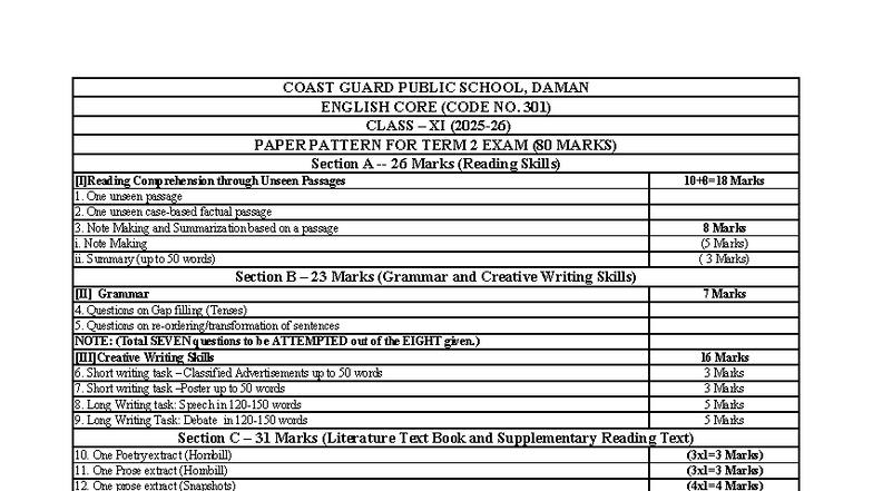Class XI English Core (301) Term 2 Exam Paper Pattern - Studocu