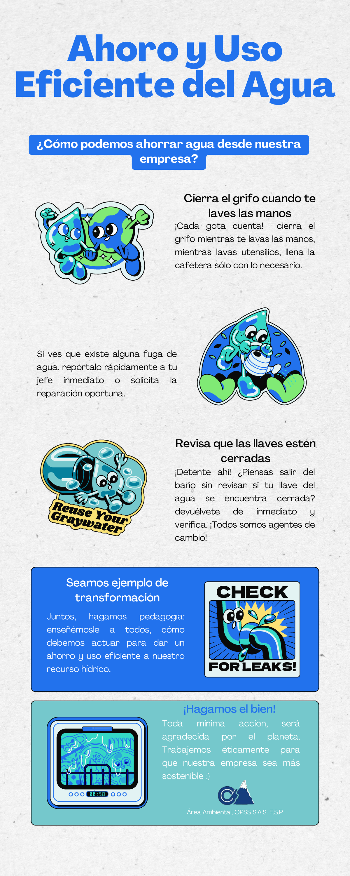 Infografía ahorro y uso agua - Ahoro y Uso Eficiente del Agua ¿Cómo ...