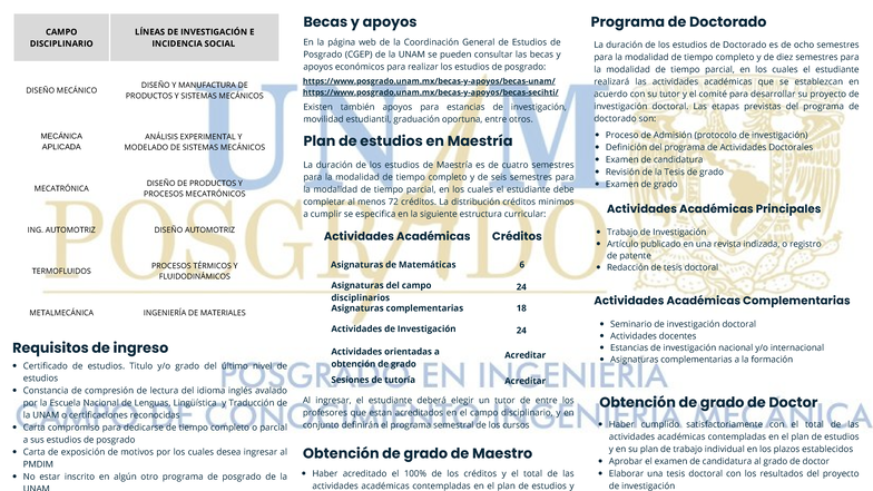 Becas y Apoyos para el Programa de Doctorado en UNAM - Studocu