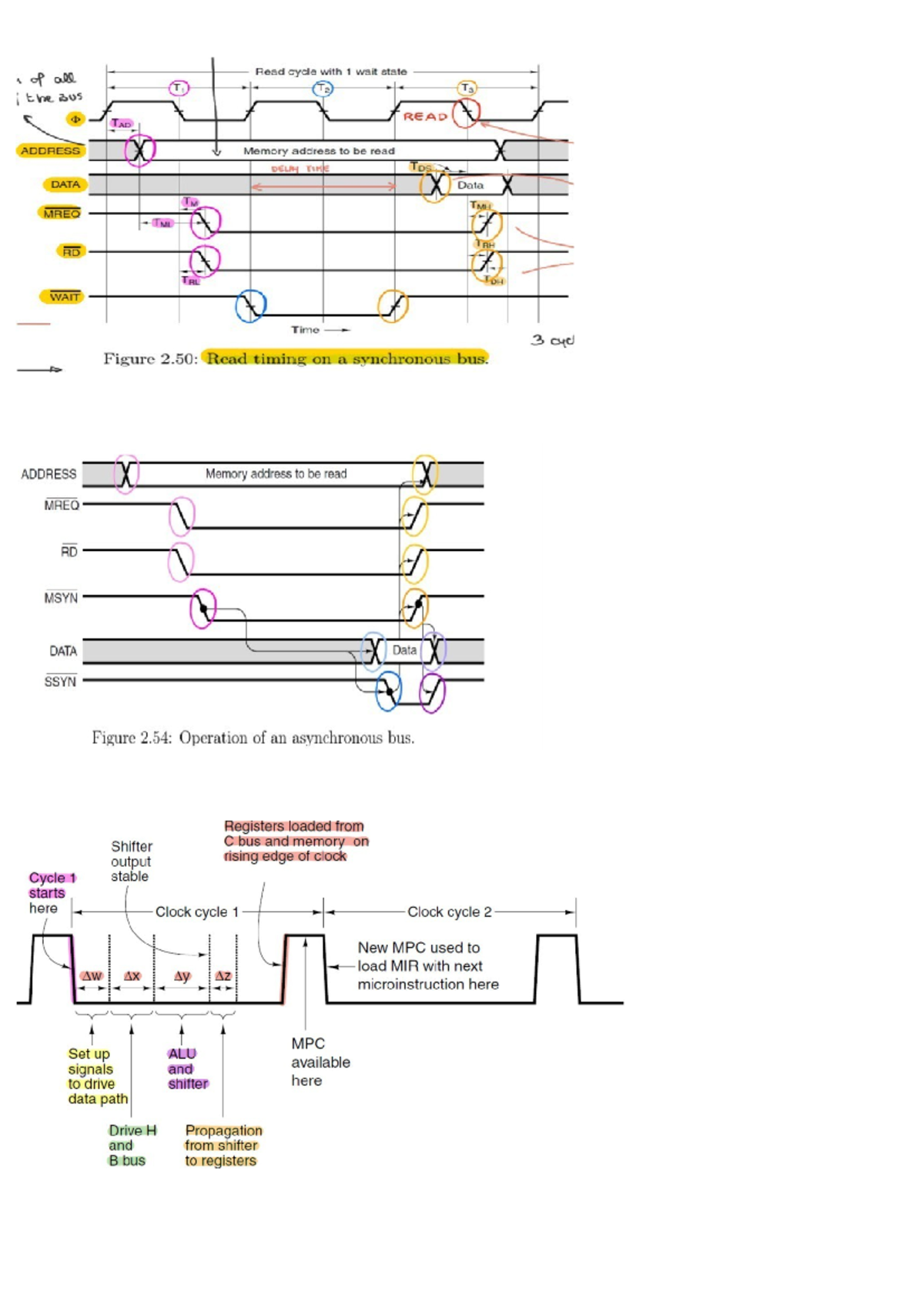 Microprocessor Read Cycle Analysis: T1 T2 T3 Timing and Bus Operations ...