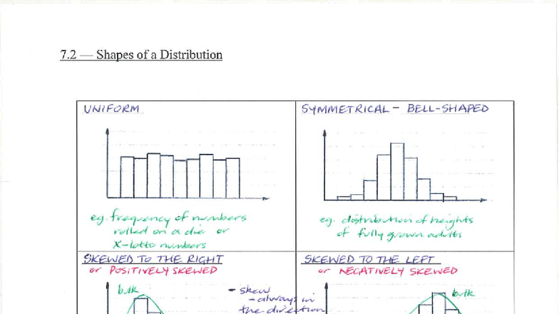 7.2 Shapes of Distributions: Uniform, Skewed, and Bimodal - Studocu