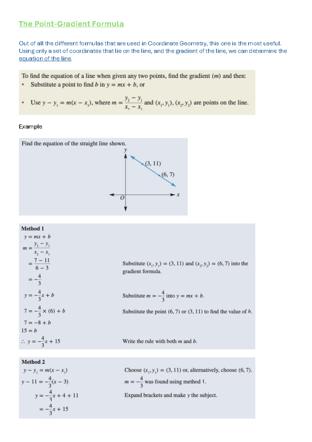 Point Gradient Formula - The Point-Gradient Formula Out of all the di ...