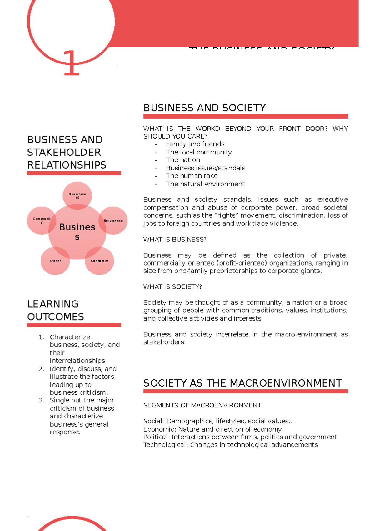 The business and society relationship - 1 THE BUSINESS AND SOCIETY ...