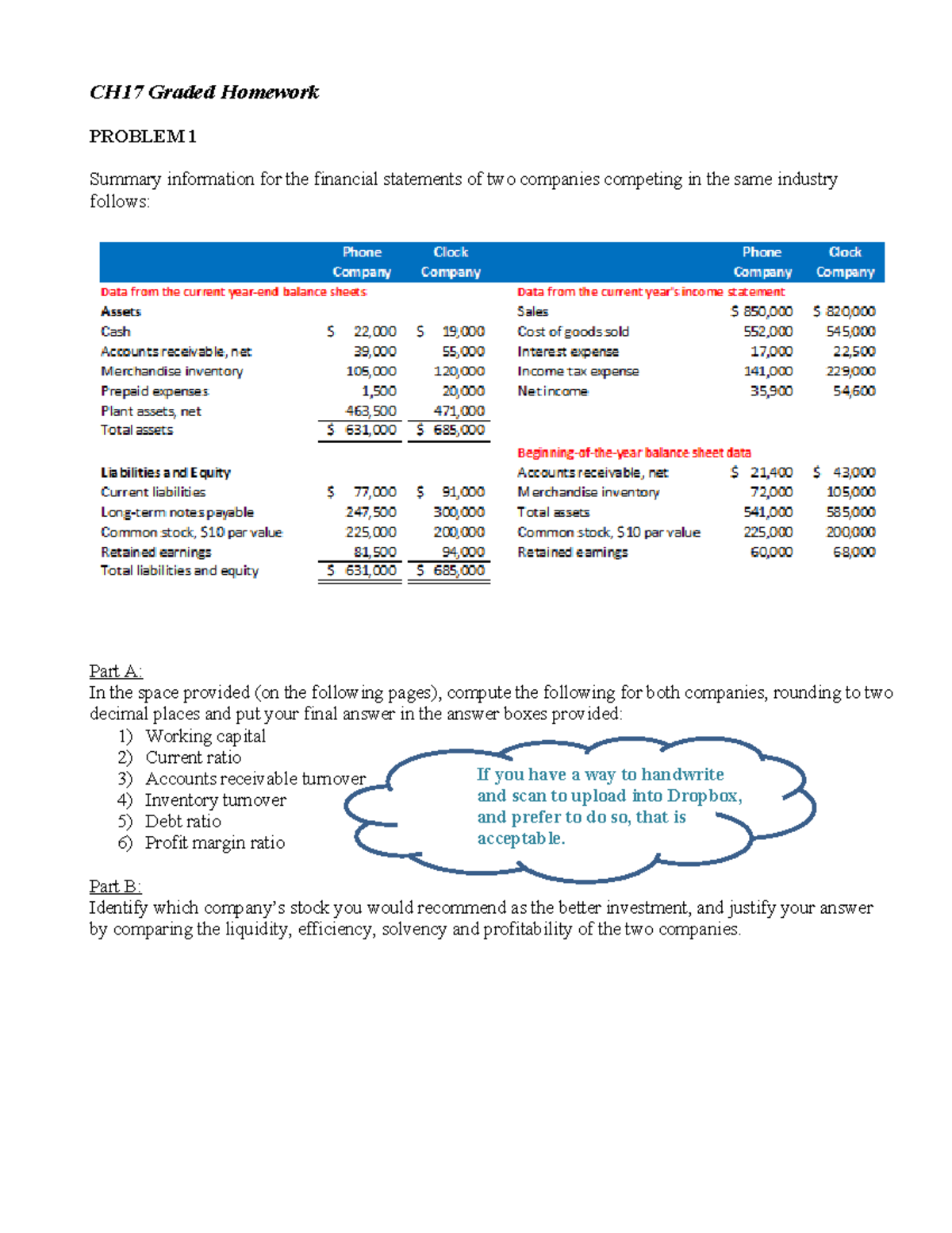 CH17 Graded Homework Assignment: Financial Analysis of Companies - Studocu
