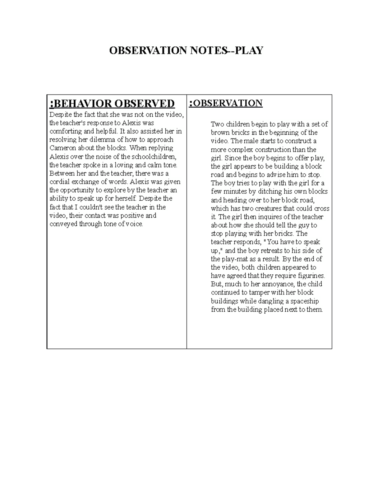 Observation Notes: Play Behavior Analysis - Extra Credit Insights - Studocu