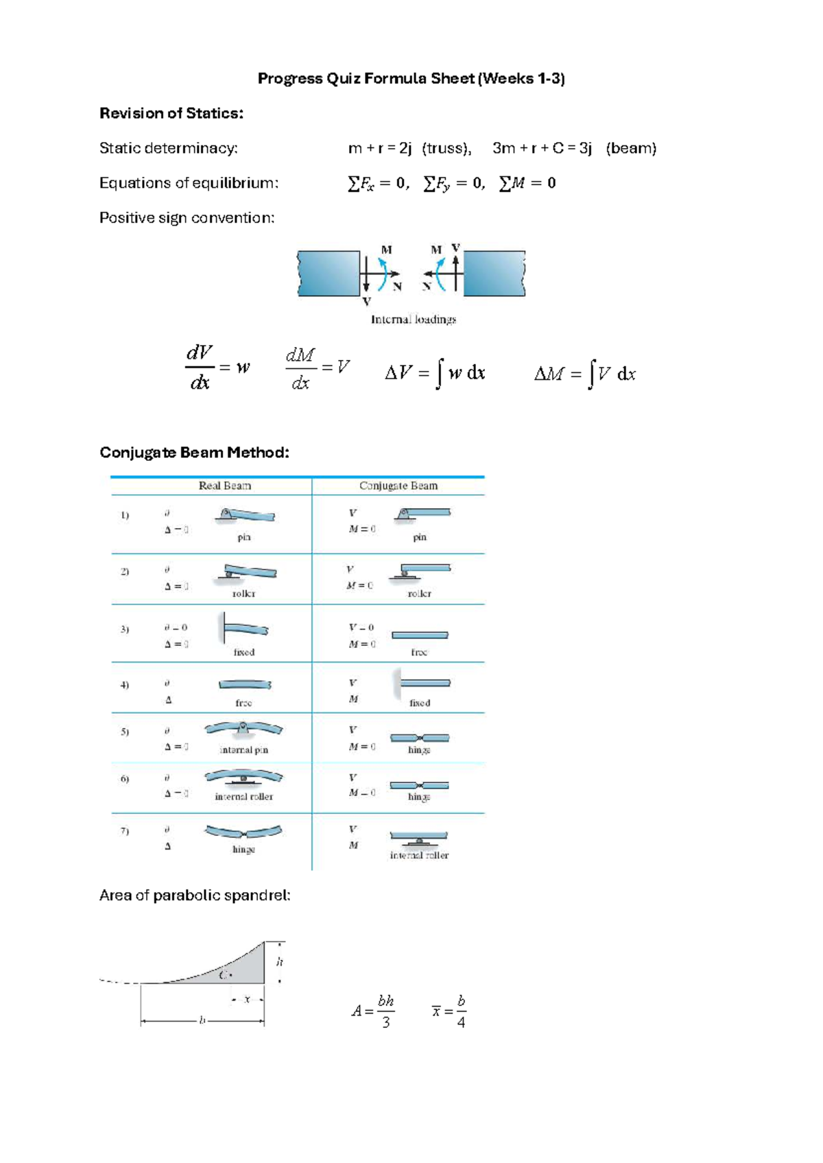 Quiz Formula Sheet - Studocu