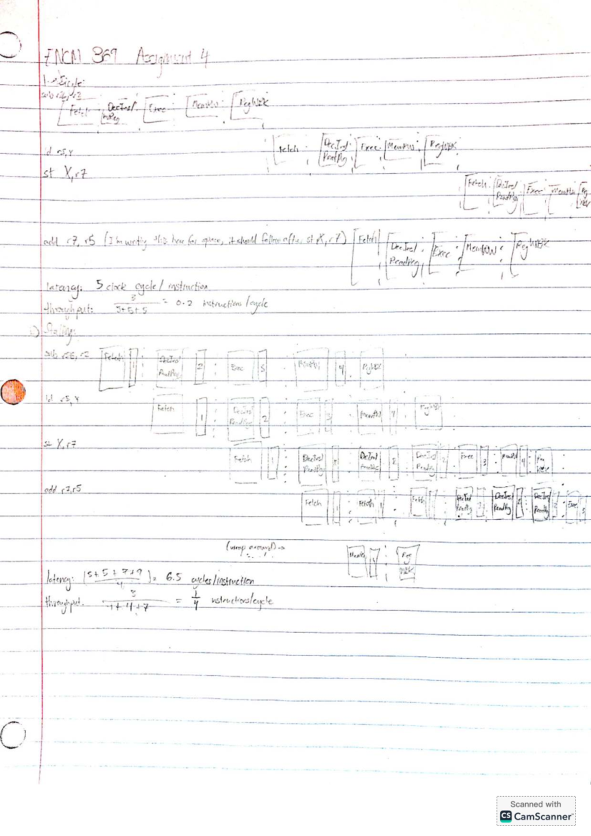 FNCM 369 Assignment 4: Detailed Analysis of Fetch and Memory Operations ...