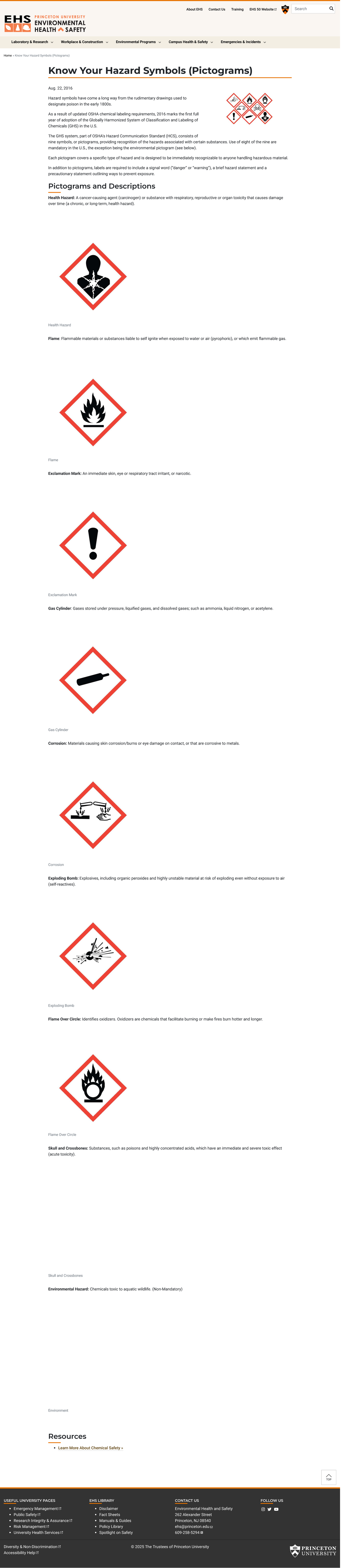 EHS 50: Know Your Hazard Symbols (Pictograms) Guide - Studocu