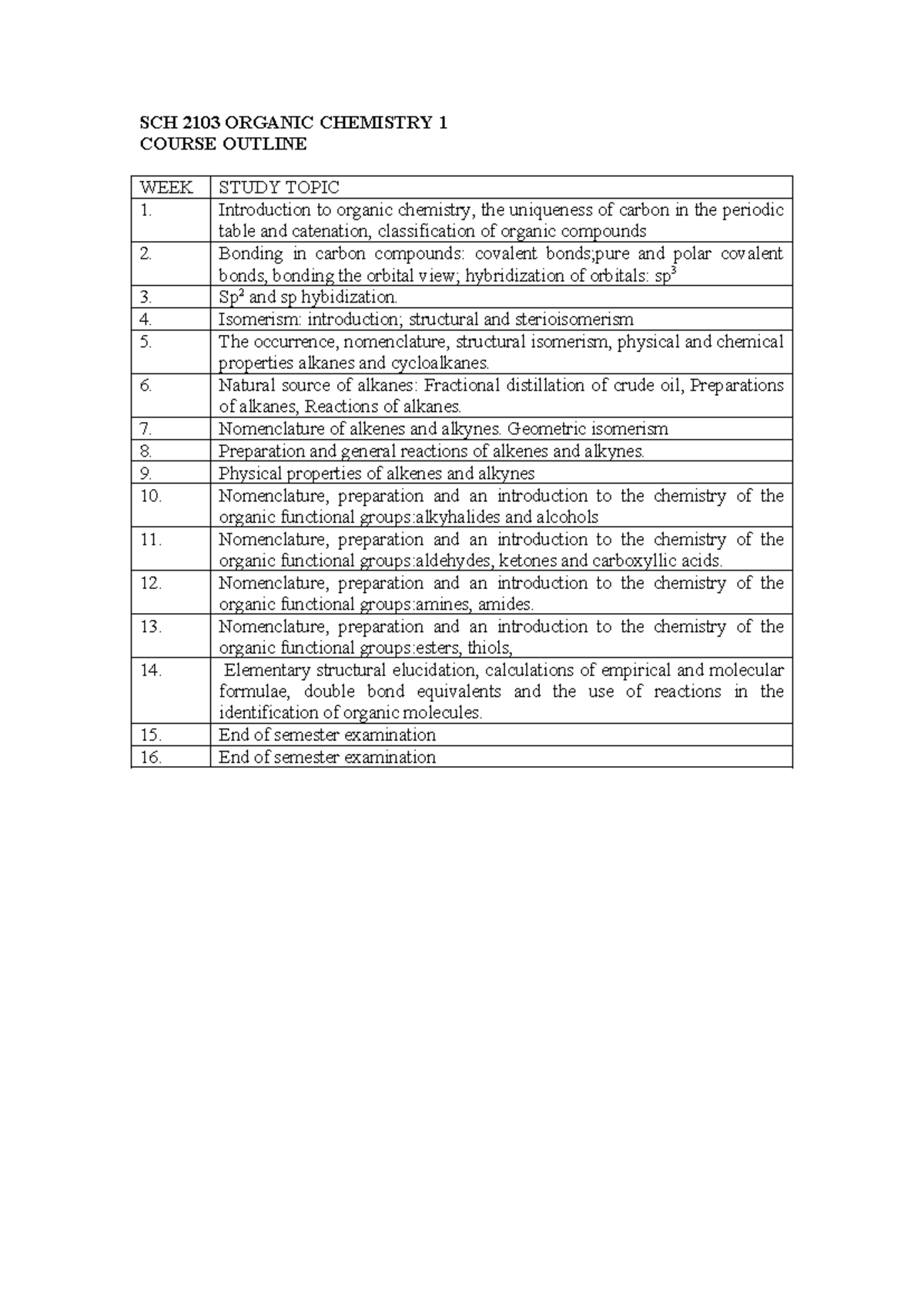 SCH 2103 ORGANIC CHEMISTRY 1 COURSE OUTLINE & STUDY GUIDE - Studocu