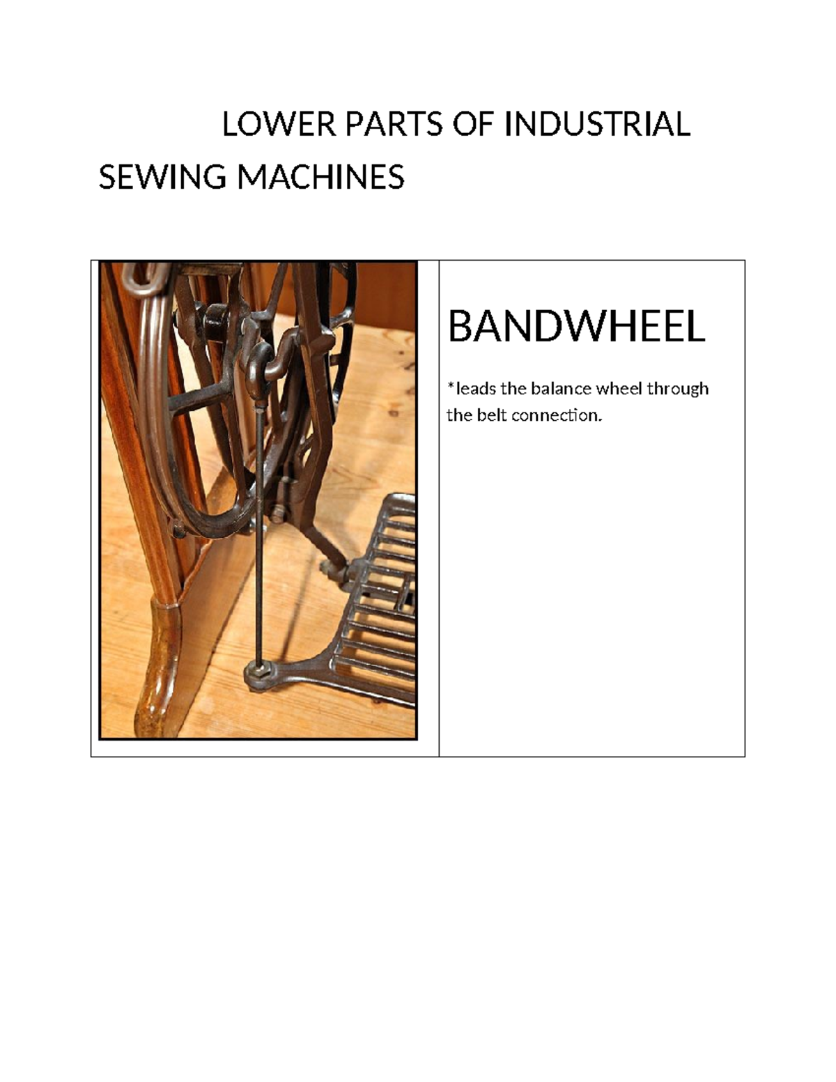 Industrial Sewing Machine Components Overview - Studocu