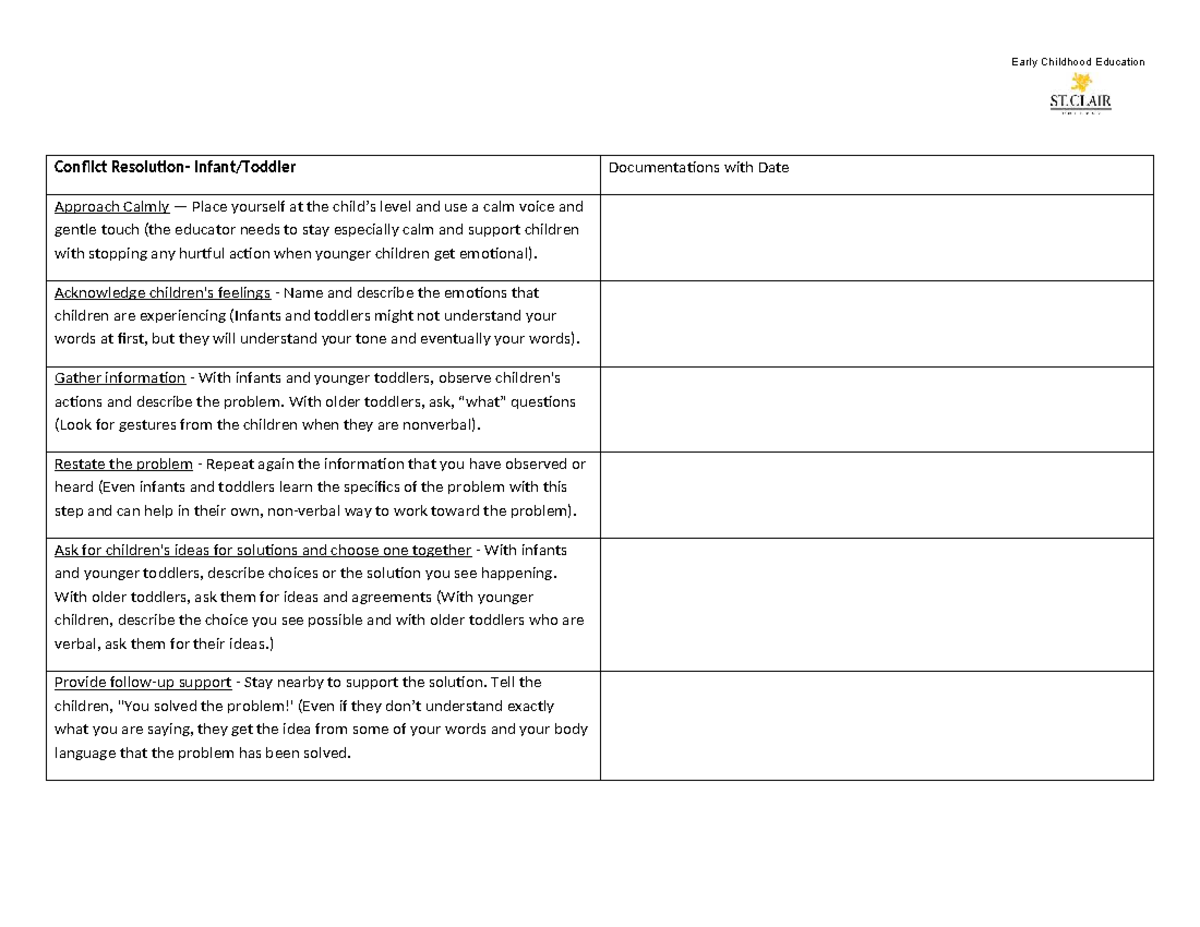Early Childhood Education: Conflict Resolution Strategies (Inf & Tod ...