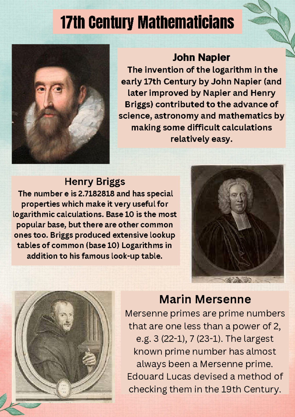 BSED-Math 1A: Insights on 17th Century Mathematicians and Their Impact ...