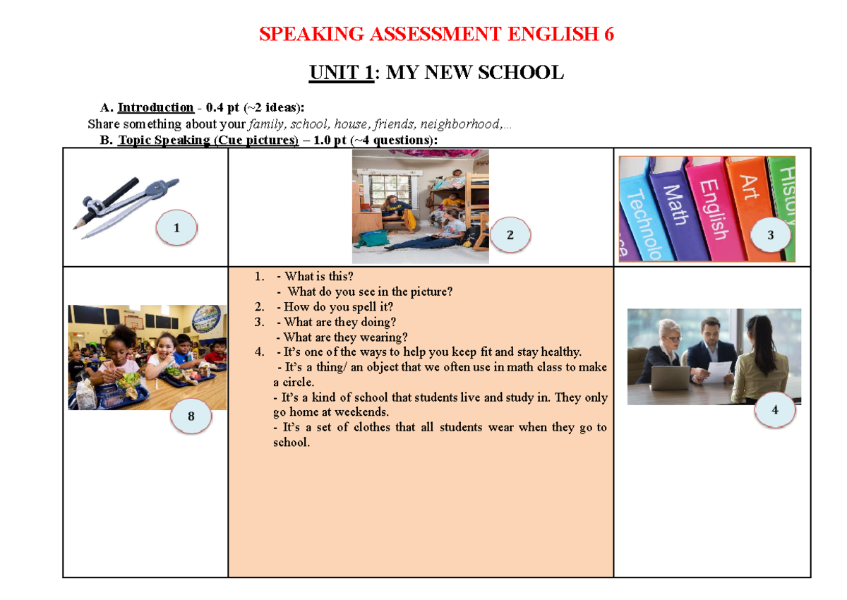 UNIT 1 - qqqqqqqqqqqqqqqqqqqqqqqqqqqq - SPEAKING ASSESSMENT ENGLISH 6 ...