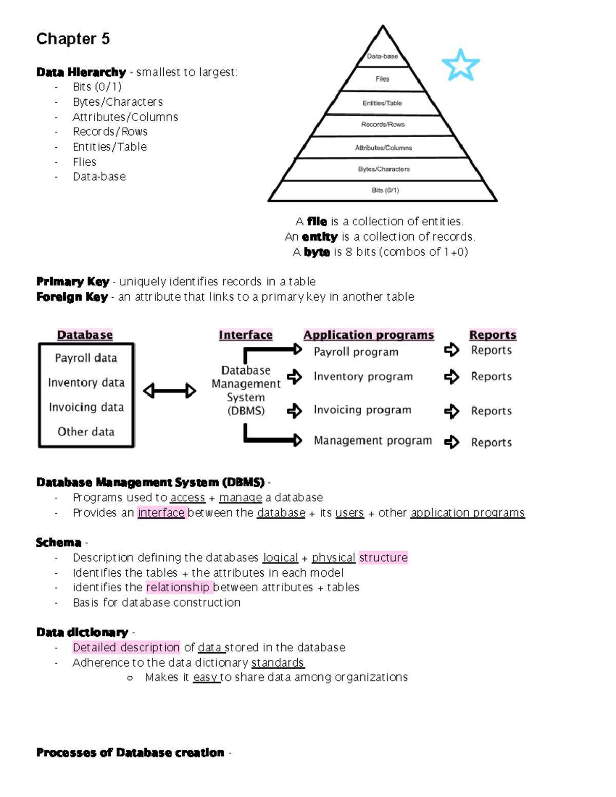 Database Management System (DBMS) Concepts - Exam 2 Review - Studocu