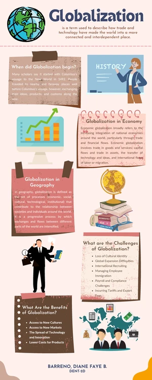 Structures of Globalization - Contemporary World - Studocu