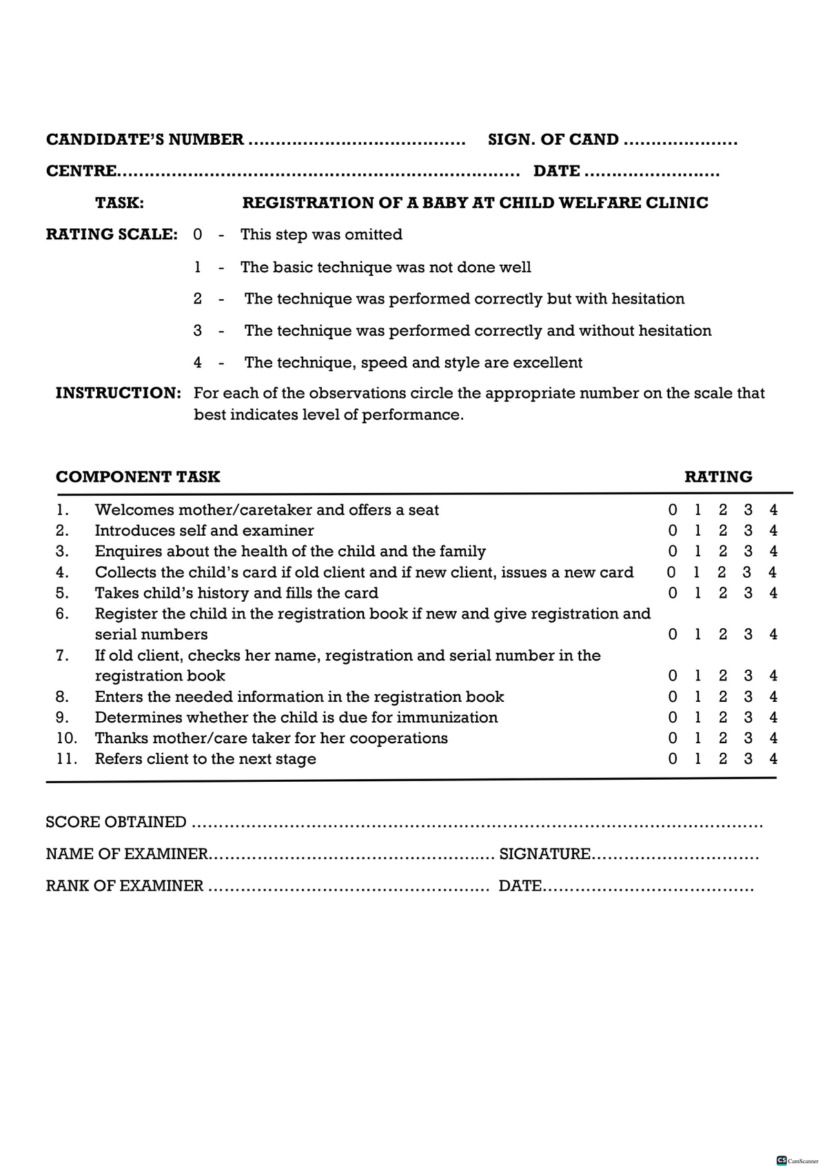 CWC Home Visit Assessment: Child Welfare Clinic Performance Ratings ...
