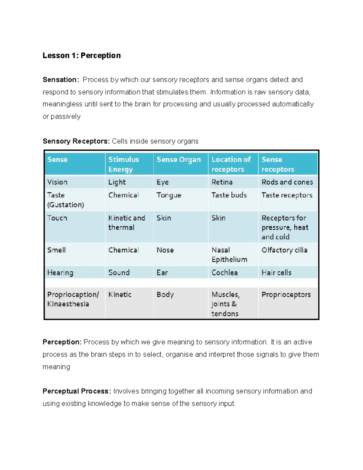 11PSY - Class Notes - U2AOS3 - Understanding Perception and Sensory ...