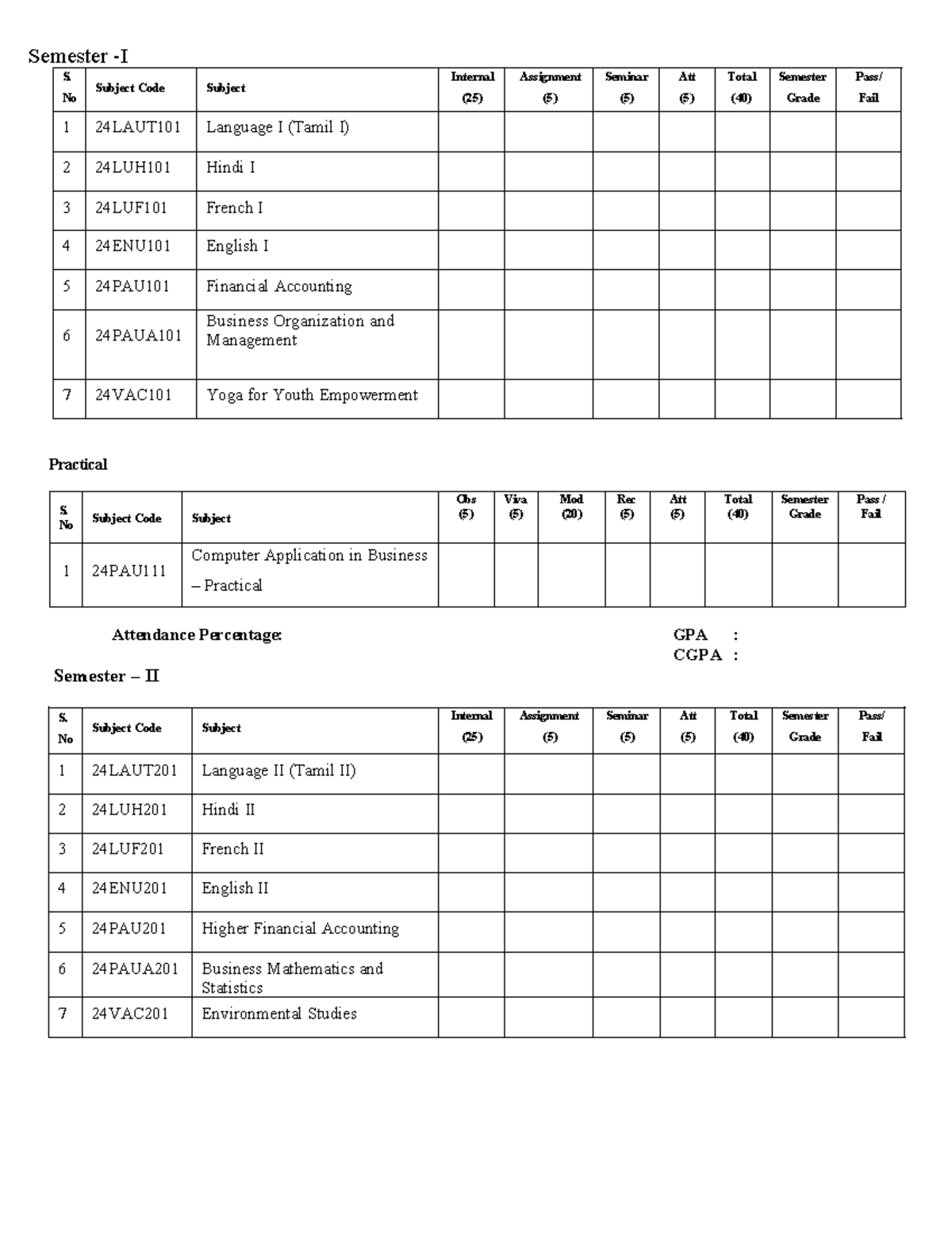 B.Com IT SPlit up - Detailed notes - Semester - I S. No Subject Code ...