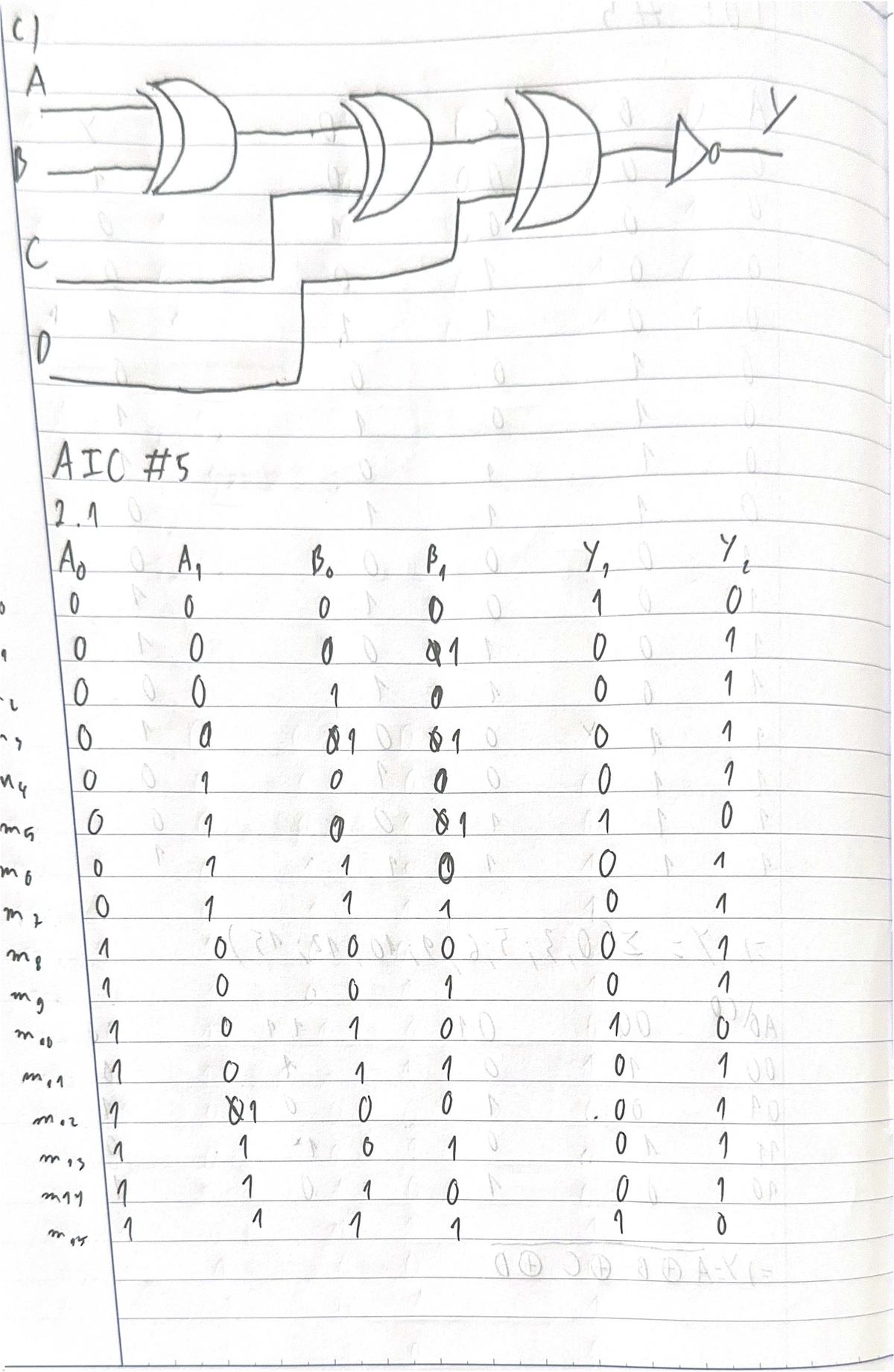 Y& THIENLONG - AIC 5 Study Notes - Studocu