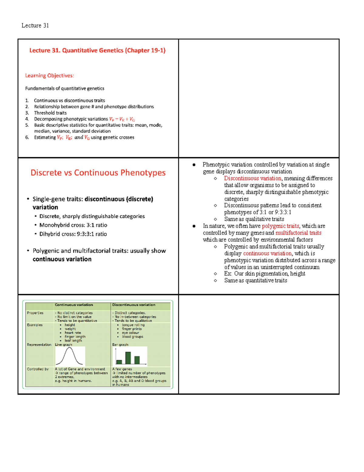 Bio 2C03 Lecture Notes 31-32: Phenotypic Variation & Genetics Concepts ...