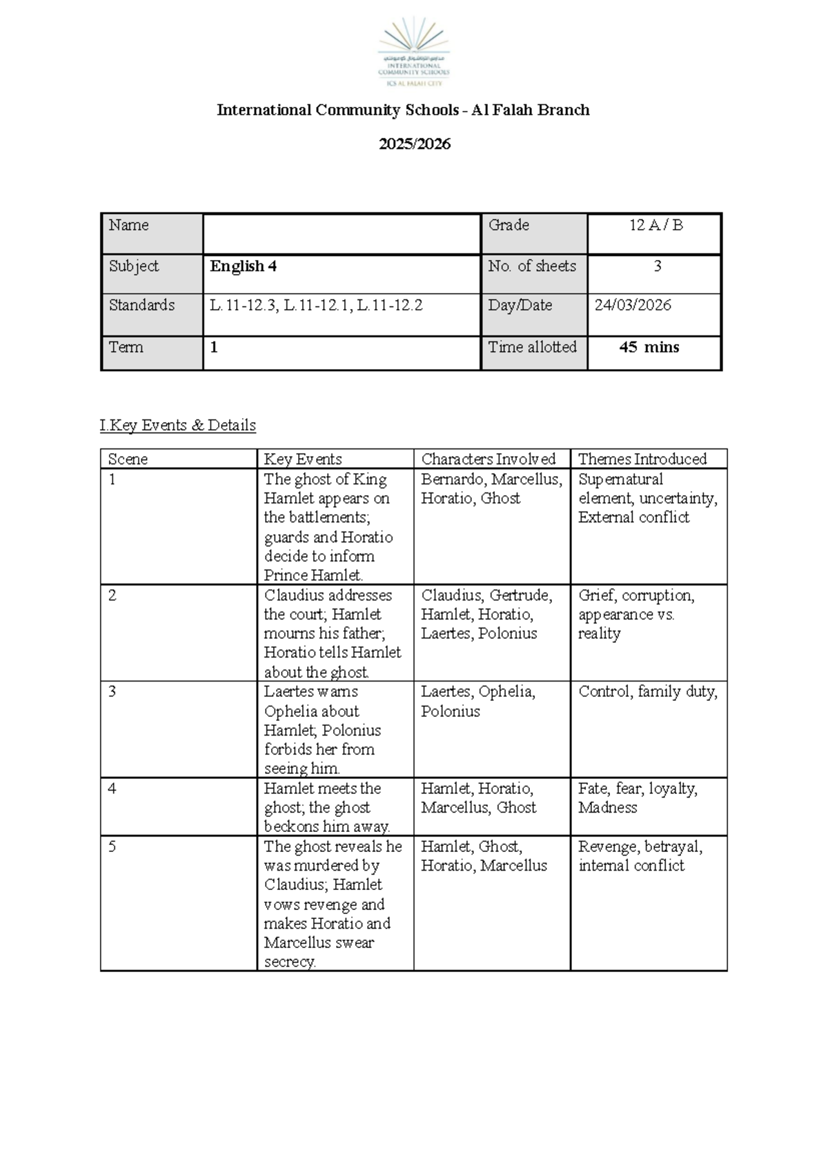 Act 1 Summary of Hamlet - English 4 Term 1 - Studocu