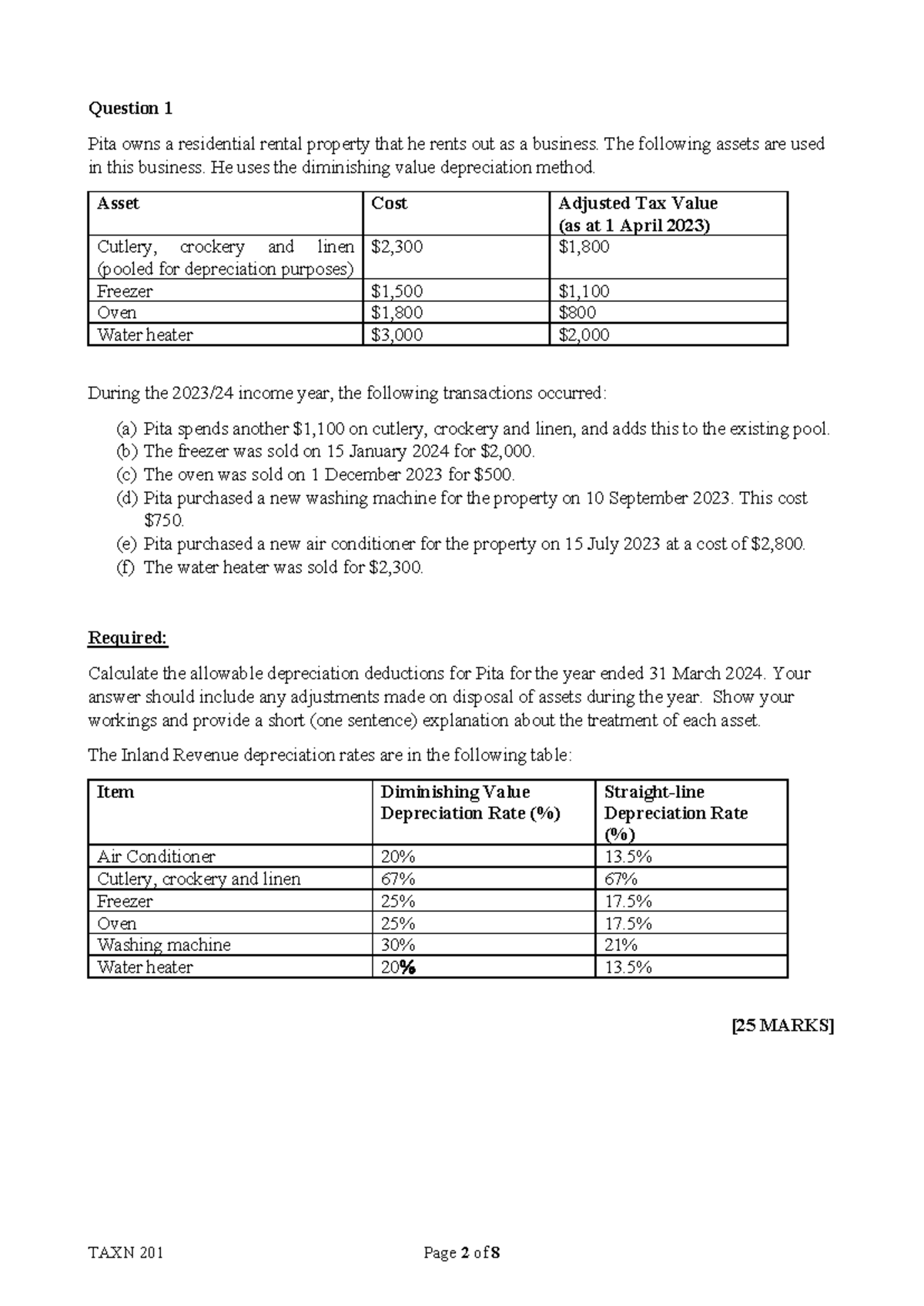TAXN 201 Final Exam Revision: Depreciation Calculations for Assets ...