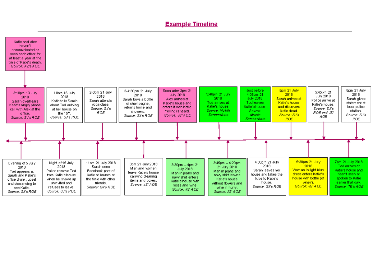 2008 03 16-18 Virtual Internship Pro Bono Module: Final Example ...