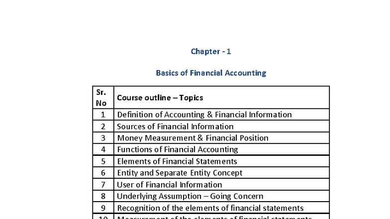 Chapter 1: Fundamentals of Financial Accounting (Course Code: FA101 ...