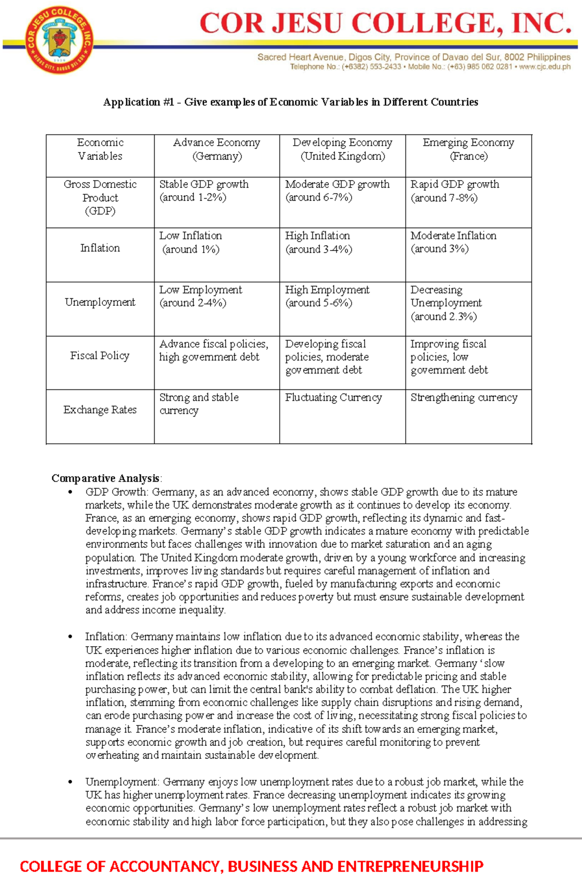 Application #1 - Giving Examples of Economic Variables in Different ...