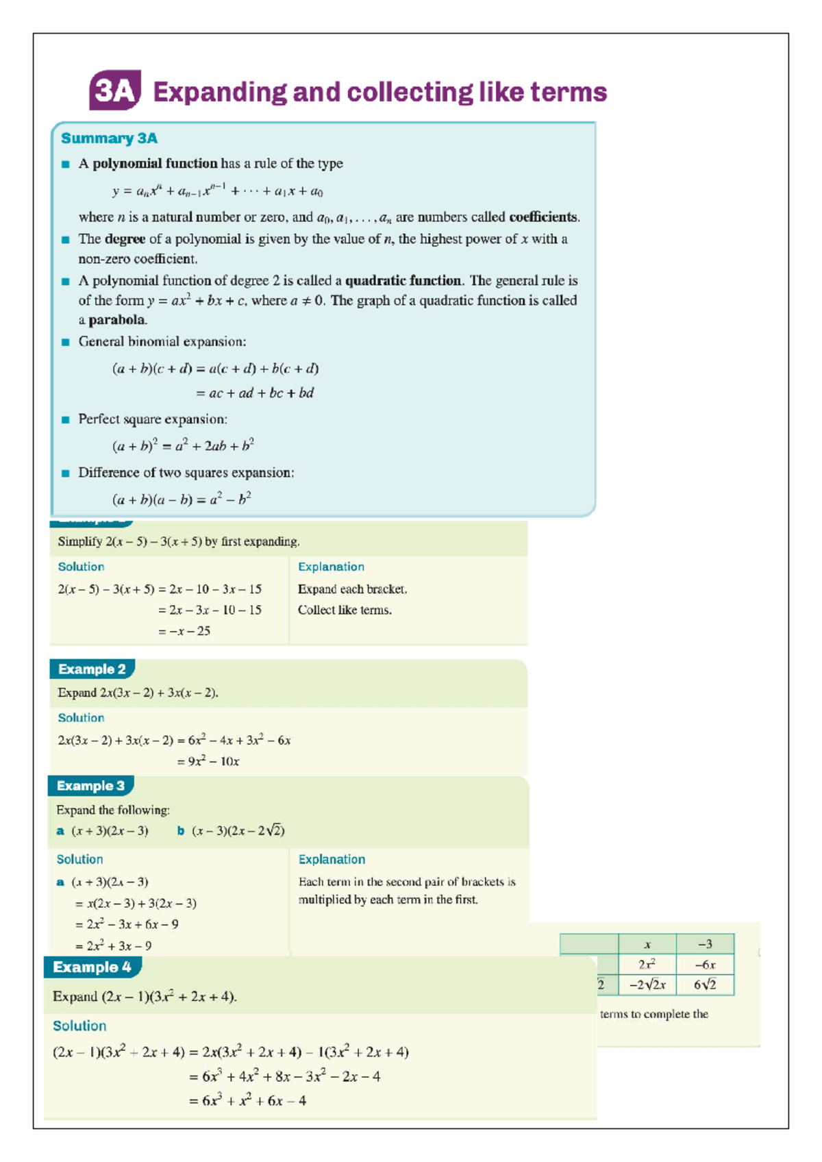 Chapter 3A-C Polynomial Functions and Quadratic Equations Summary Notes ...
