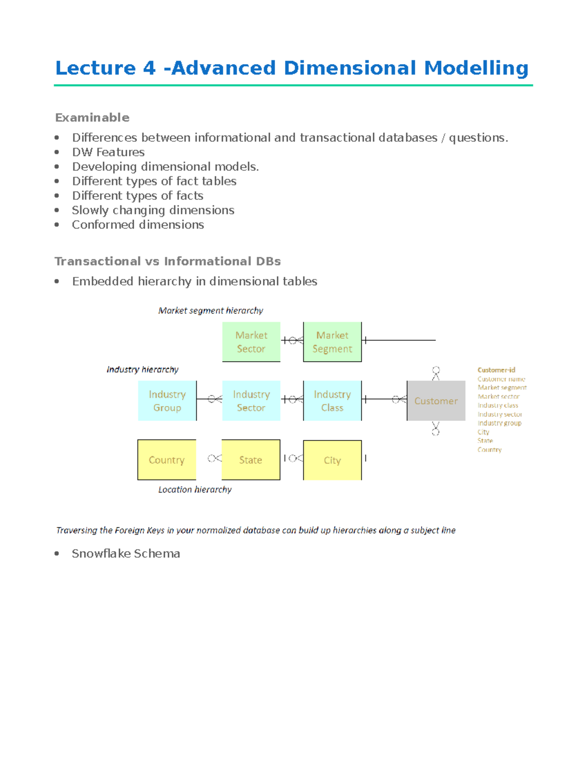 Lecture 4 - Advanced Dimensional Modelling - Lecture 4 -Advanced ...