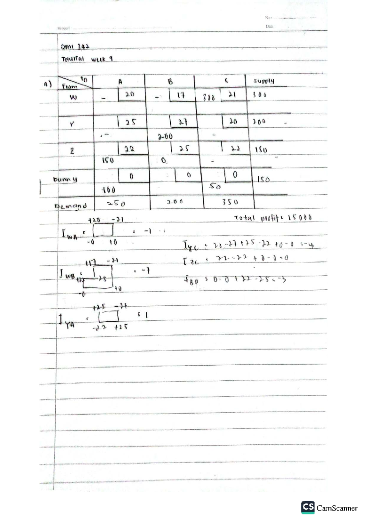 QMT342 Tutorial Week 9 Notes and Analysis - Studocu