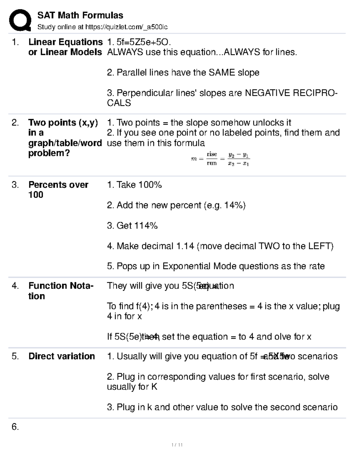 Mathematics Concepts Review: Linear Equations, Functions, and More ...