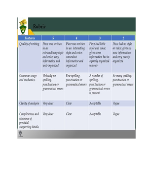 Course-Title-Syllables - SYLLABLES Course Title: Health Education ...
