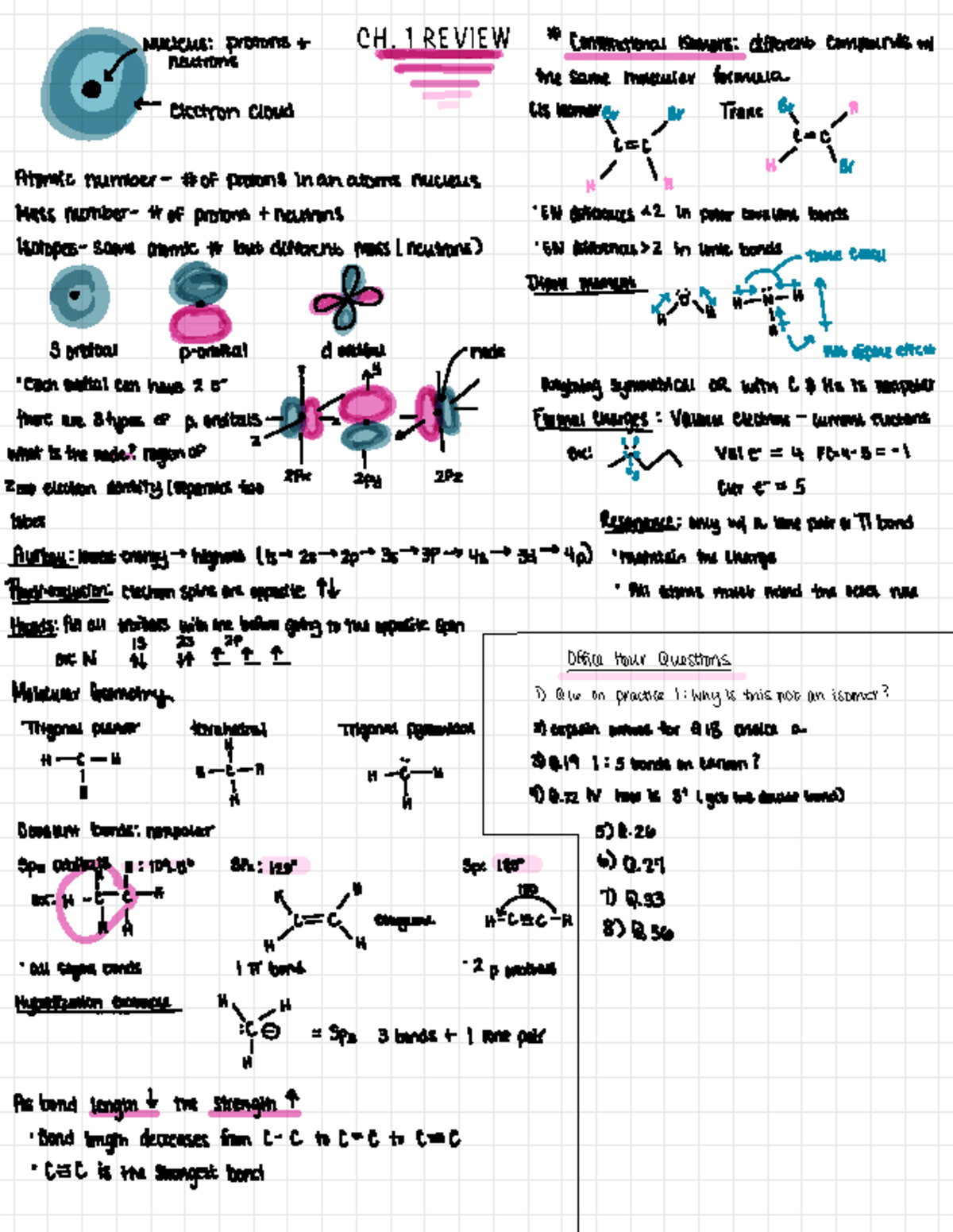 Organic Chemistry I Exam 1 Review Notes: Isomers & Bonding Concepts ...