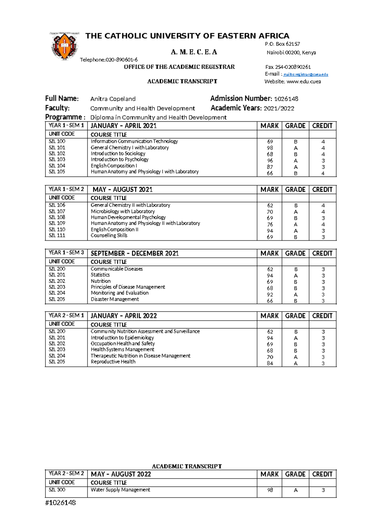 Diploma Transcript for Community & Health Development (CH&DEVT) - Studocu