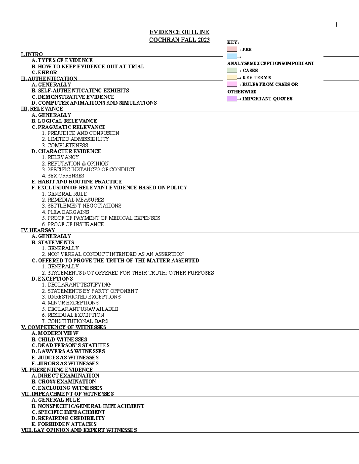 Cochran Evidence Outline - Fall 2023 Study Notes - Studocu