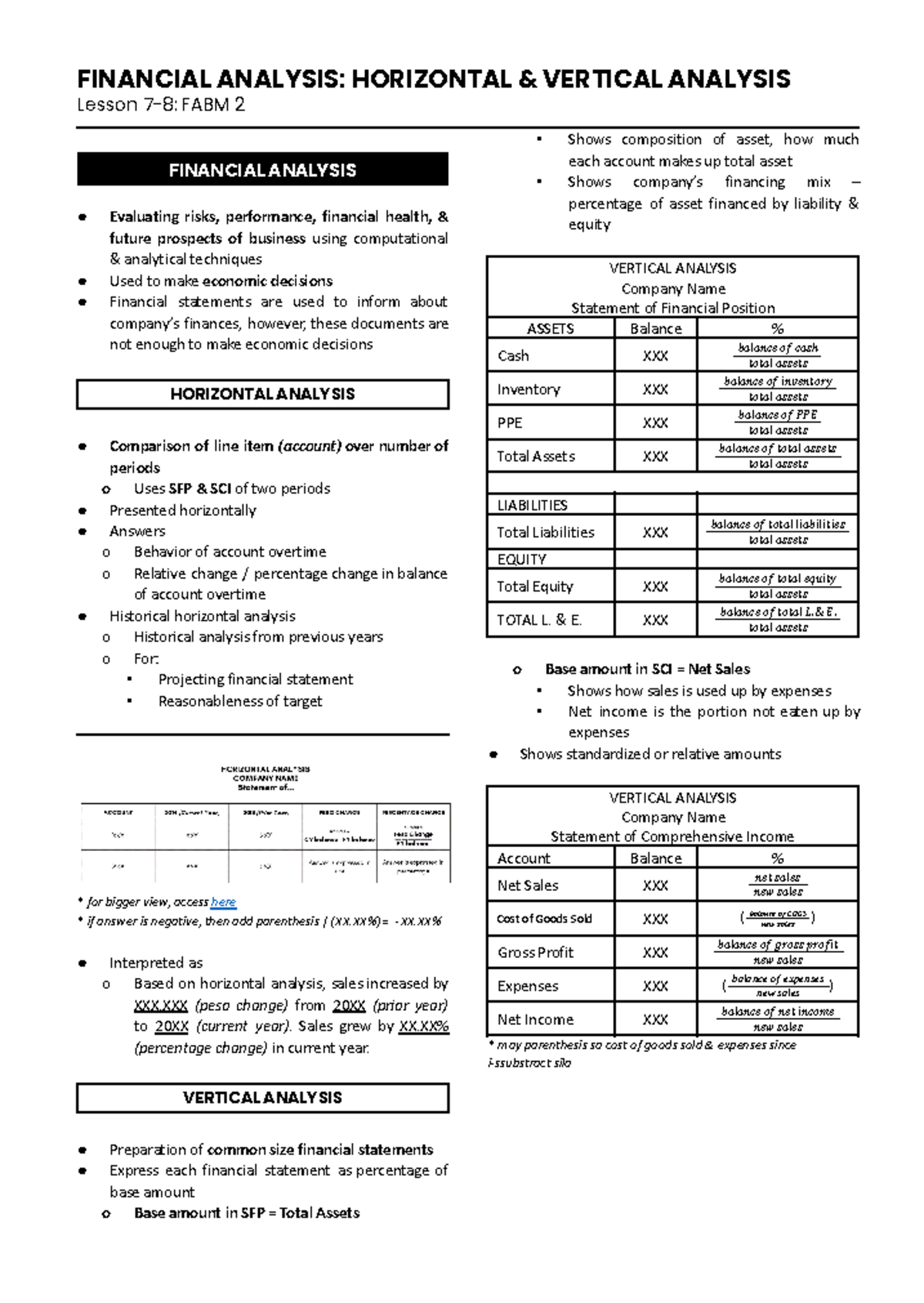 FABM 2 - Financial Analysis & Ratios: Horizontal & Vertical Insights ...