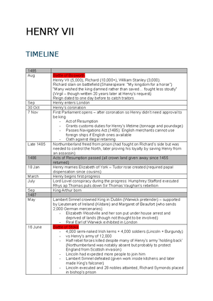 [Solved] Essay and interpretation questions on Henry VII A level aqa ...