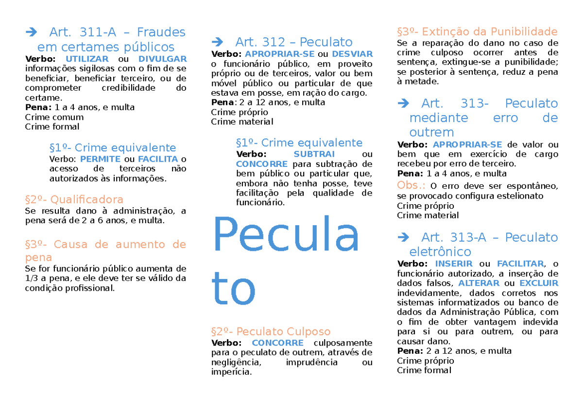 Peculato - Mapa Mental - Direito - Art. 311-A – Fraudes em certames ...