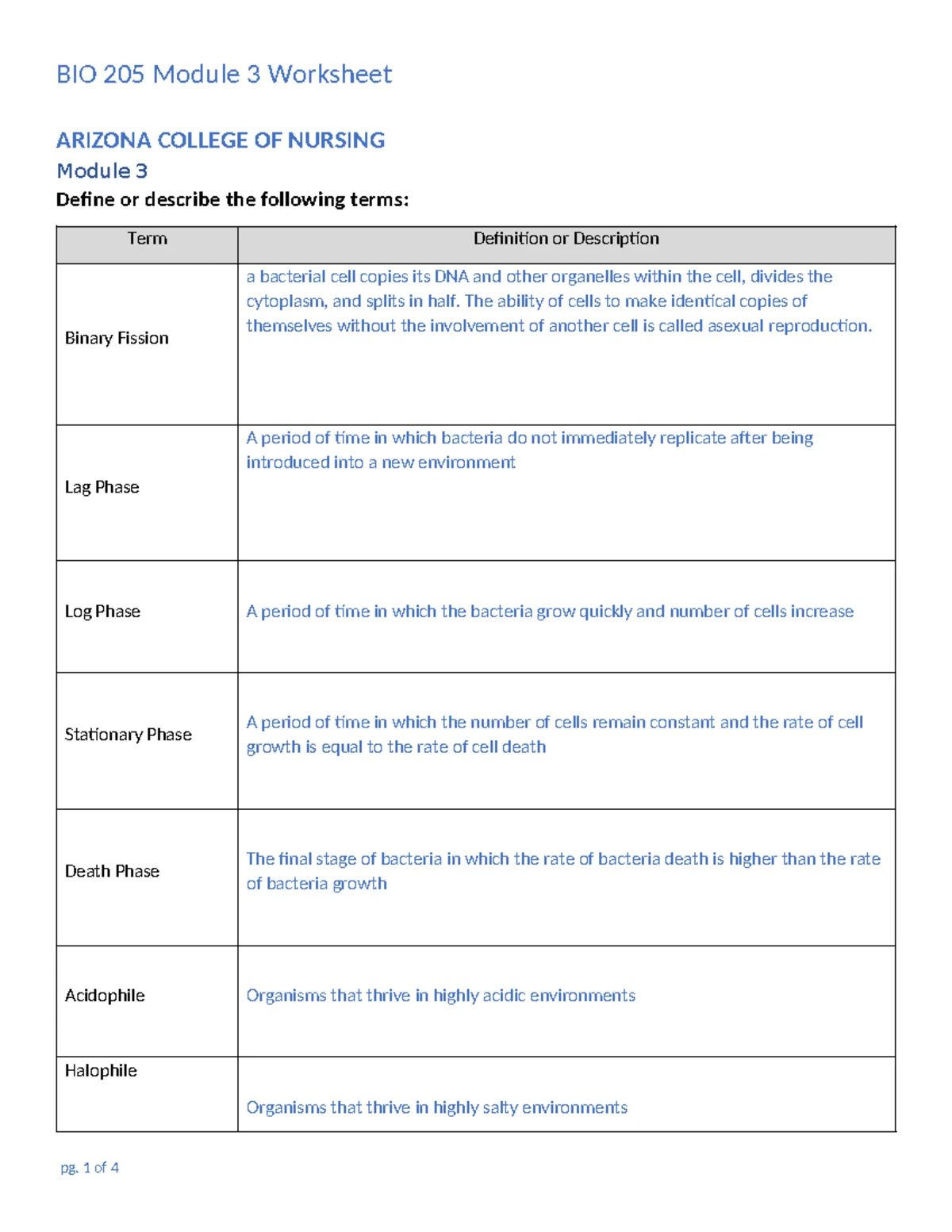 BIO 205 Module 5 Disease Terminology and Epidemiology Worksheet - Studocu