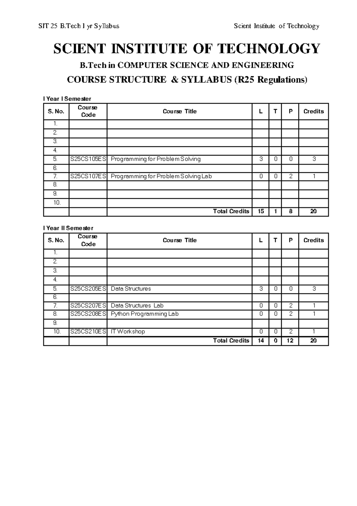 SIT 25 B.Tech I Year Python & IT Workshop Lab Syllabus - Studocu