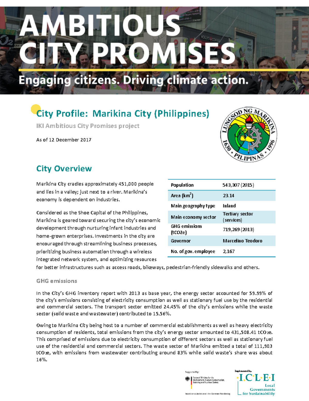 City Profile: Marikina City - IKI Ambitious City Promises Report - Studocu