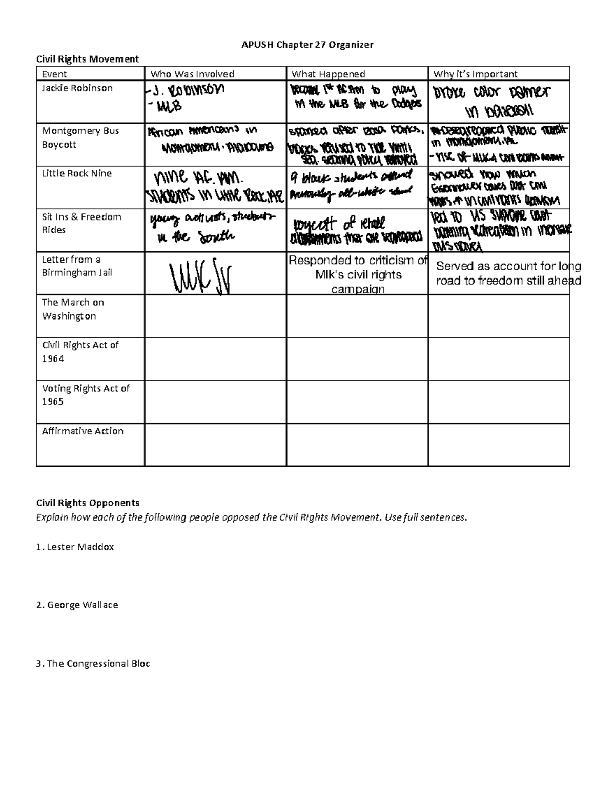 APUSH Chapter 27: Civil Rights Movement Overview & Key Events Summary ...