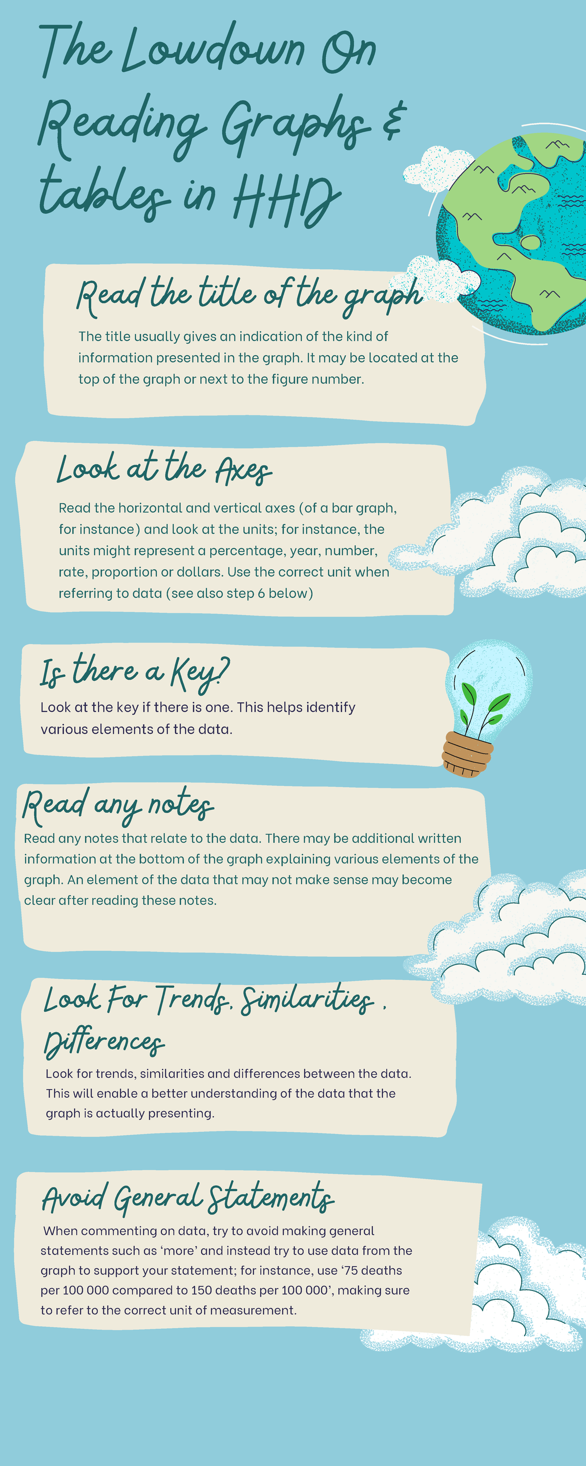 HHD graph tips infographic - The Lowdown On Reading Graphs & tables in ...