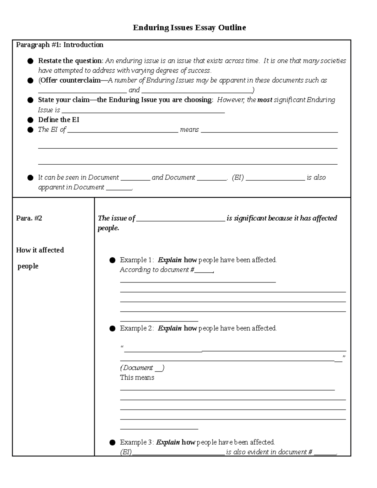 Enduring Issues Essay Outline: Key Components & Structure - Studocu